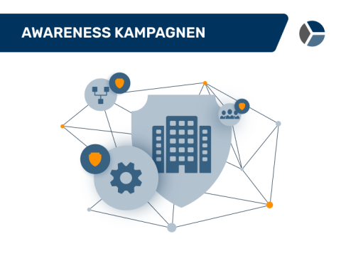Security Awareness Kampagnen Preview