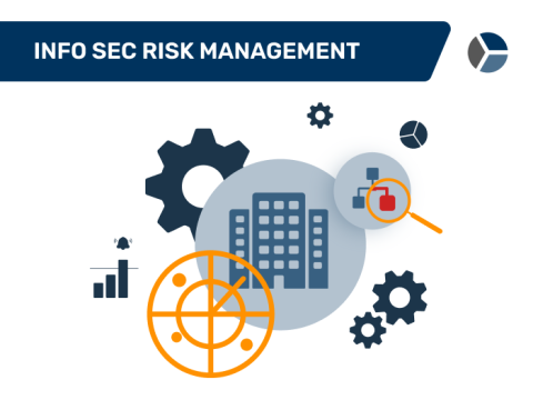 Information Security Risk Management Preview