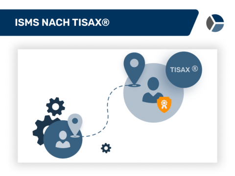 ISMS gemäß TISAX® Preview