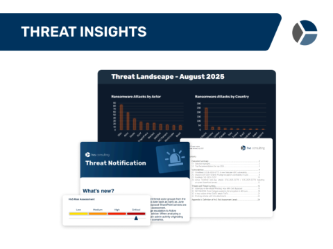Preview HvS Threat Insights zu aktuellen Cyber Bedrohungen