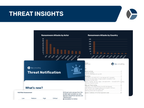 Preview HvS Threat Insights zu aktuellen Cyber Bedrohungen