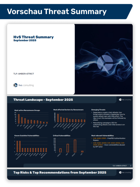 Vorschau: HvS Threat Summary