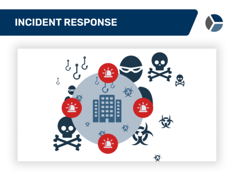incident response preview