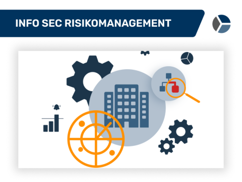 Information Security Risikomanagement Preview