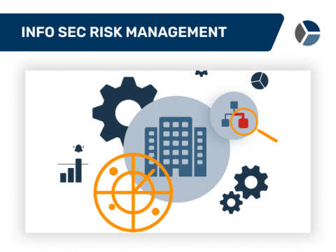 Information Security Risk Management Preview