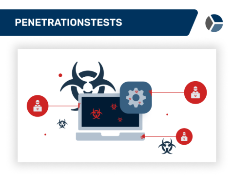 Penetrationstest Preview