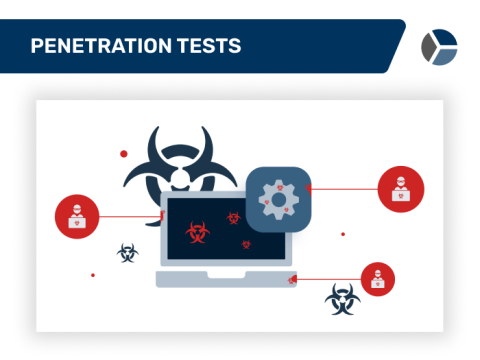 Penetration tests preview