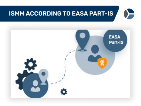 Preview ISMM according to EASA Part-IS
