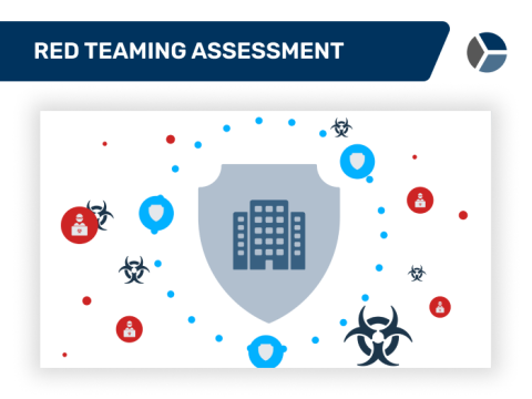 Red teaming assessment preview