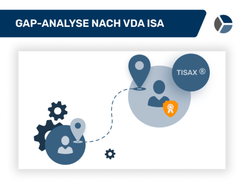 TISAX® Gap-Analyse Preview