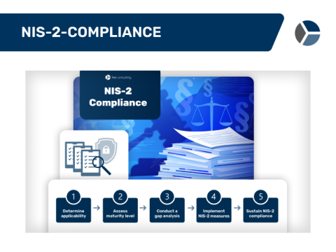 Preview NIS-2-Compliance