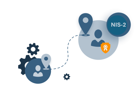 Gap Analyse NIS-2 Security Check Cyber Risiko