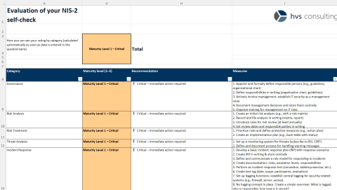 NIS-2 Self Assessment Tool Screenshot