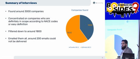 Vortrag NIS-2-Betroffenheit von KMU bei der BSides Konferenz in München